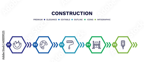 set of construction thin line icons. construction outline icons with infographic template. linear icons such as inclined magnet, pallete, roller and paint, road stopper, pulley hook vector.