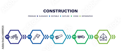set of construction thin line icons. construction outline icons with infographic template. linear icons such as adjustment system, inclined ax, big saw, truck with load, vector.