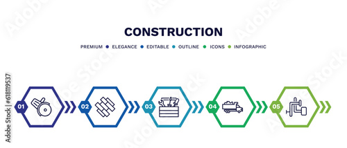 set of construction thin line icons. construction outline icons with infographic template. linear icons such as , tool bag, adjusment system