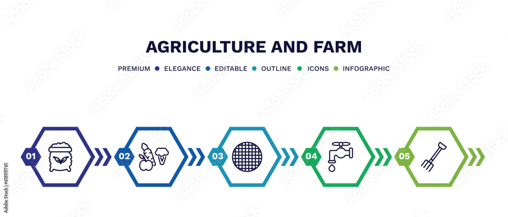 set of agriculture and farm thin line icons. agriculture and farm outline icons with infographic template. linear icons such as fertilizer, vegetable, riddle tool, faucet, pitchfork vector. set of agriculture and farm thin line icons. agriculture and farm outline icons with infographic template. linear icons such as fertilizer, vegetable, riddle tool, faucet, pitchfork vector.
