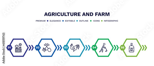 set of agriculture and farm thin line icons. agriculture and farm outline icons with infographic template. linear icons such as farm, tools, rooster, farmer hoeing, insecticide vector.