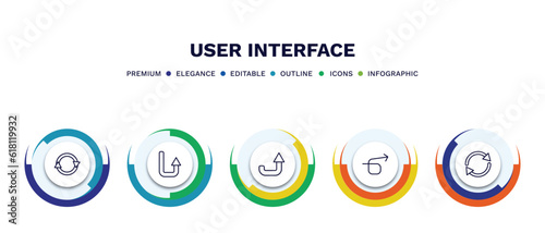set of user interface thin line icons. user interface outline icons with infographic template. linear icons such as updating arrow, turn up arrow, curved up arrow, right loop rotating arrows vector.