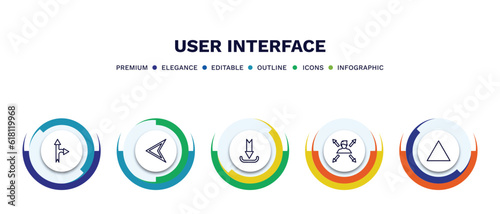 set of user interface thin line icons. user interface outline icons with infographic template. linear icons such as detour, back drawn arrow, curved downward arrow, multitasking worker, triangular