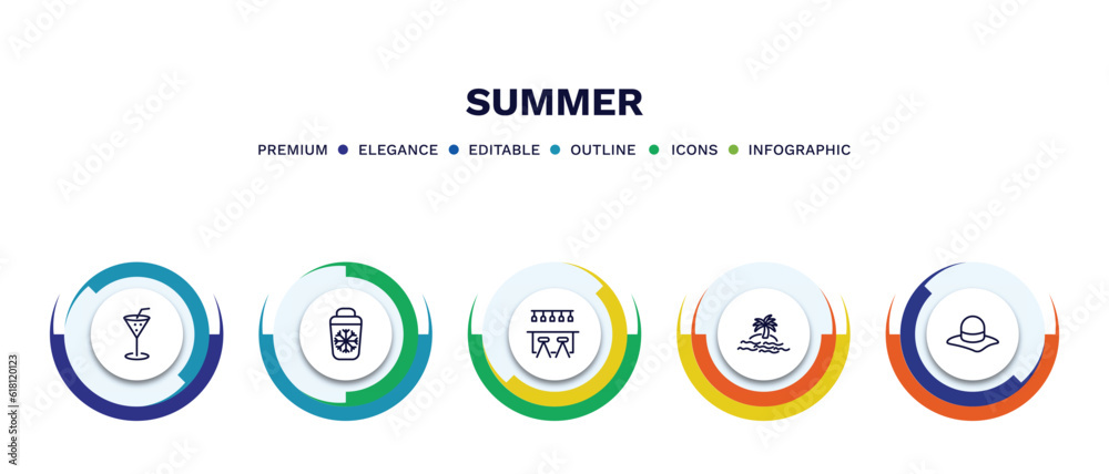 set of summer thin line icons. summer outline icons with infographic template. linear icons such as refreshing cold drink, portable fridge, bar, island, pamela hat vector. set of summer thin line icons. summer outline icons with infographic template. linear icons such as refreshing cold drink, portable fridge, bar, island, pamela hat vector.