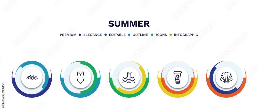 set of summer thin line icons. summer outline icons with infographic template. linear icons such as ocean, swimsuit, swimming pool, sunscreen, seashell vector.