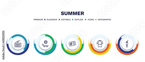 set of summer thin line icons. summer outline icons with infographic template. linear icons such as funicular, deck chairs and sun, plane ticket, wetsuit, milkshake vector.