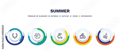 set of summer thin line icons. summer outline icons with infographic template. linear icons such as wreath, beach ball, beach chair, ice cream van, lifeguard vector.