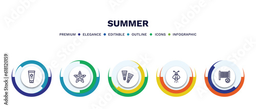 set of summer thin line icons. summer outline icons with infographic template. linear icons such as sun cream, sea star, fins, firefly, beach volleyball vector.