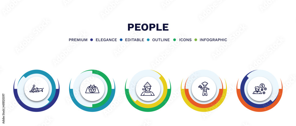 set of people thin line icons. people outline icons with infographic template. linear icons such as feeding a dog, business suit, man partying, cooker with tray, book keeper vector. set of people thin line icons. people outline icons with infographic template. linear icons such as feeding a dog, business suit, man partying, cooker with tray, book keeper vector.
