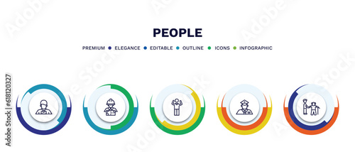 set of people thin line icons. people outline icons with infographic template. linear icons such as photographer working, architech working, success man happy, policeman working, help the elderly
