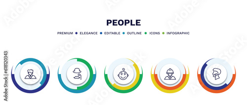 set of people thin line icons. people outline icons with infographic template. linear icons such as man with company, sir, baby smile, architect, man shaving vector.