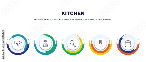 set of kitchen thin line icons. kitchen outline icons with infographic template. linear icons such as chopping board, grater, skillet, fork, squeezer vector.