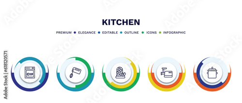set of kitchen thin line icons. kitchen outline icons with infographic template. linear icons such as dishwasher, mixer, mitten, meat grinder, saucepan vector.