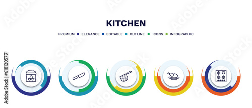 set of kitchen thin line icons. kitchen outline icons with infographic template. linear icons such as flour, steak knife, strainer, broiler, stove vector.