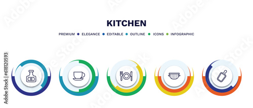 set of kitchen thin line icons. kitchen outline icons with infographic template. linear icons such as ketchup, tea cup, dinner, nder, cutting board vector.