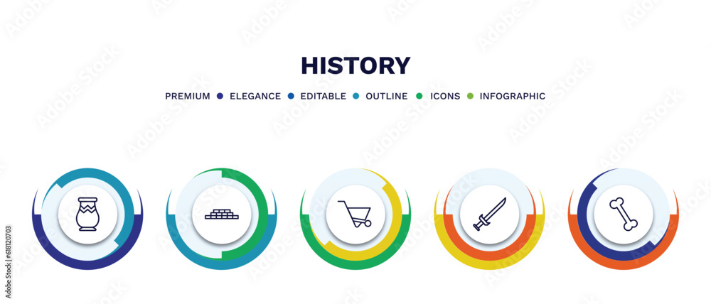 set of history thin line icons. history outline icons with infographic template. linear icons such as vase, bricks, wheelbarrow, sword, bone vector. set of history thin line icons. history outline icons with infographic template. linear icons such as vase, bricks, wheelbarrow, sword, bone vector.