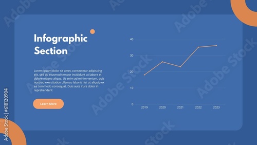 Illustrate a futuristic presentation scene with holographic projections, augmented reality elements, and interactive screens. Business presentation.