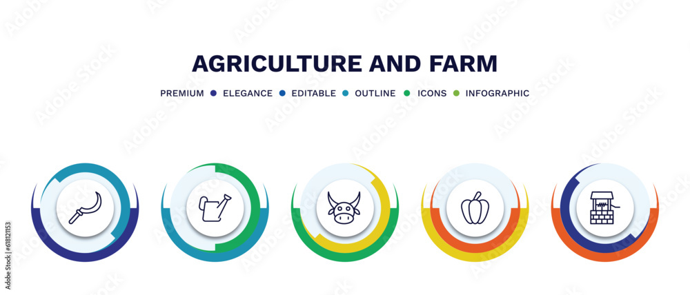 set of agriculture and farm thin line icons. agriculture and farm outline icons with infographic template. linear icons such as sickle, watering, ox, capsicum, water well vector. set of agriculture and farm thin line icons. agriculture and farm outline icons with infographic template. linear icons such as sickle, watering, ox, capsicum, water well vector.