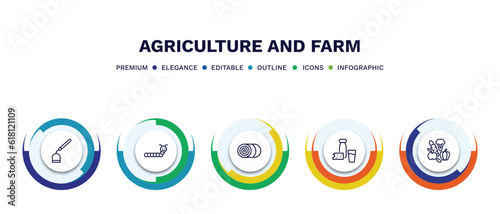 set of agriculture and farm thin line icons. agriculture and farm outline icons with infographic template. linear icons such as hoe, caterpillar, bale of hay, milk products, vegetables vector.