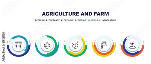 set of agriculture and farm thin line icons. agriculture and farm outline icons with infographic template. linear icons such as irrigation, hanging pot, fruit, faucet, plant sprout vector.