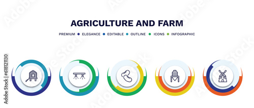 set of agriculture and farm thin line icons. agriculture and farm outline icons with infographic template. linear icons such as chicken coop, sprinkler, legume, silo, flour mill vector.
