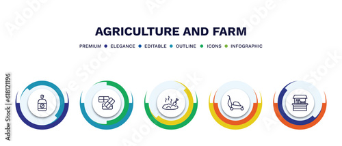 set of agriculture and farm thin line icons. agriculture and farm outline icons with infographic template. linear icons such as insecticide, bale, manure, lawnmower, stall vector.