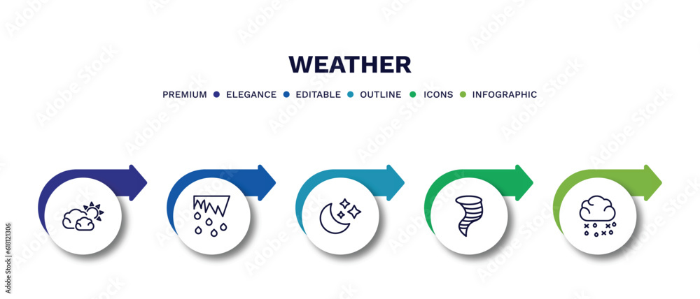 set of weather thin line icons. weather outline icons with infographic template. linear icons such as subtropical climate, thaw, twilight, typhoon, sleet vector. set of weather thin line icons. weather outline icons with infographic template. linear icons such as subtropical climate, thaw, twilight, typhoon, sleet vector.