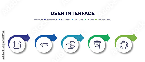set of user interface thin line icons. user interface outline icons with infographic template. linear icons such as semicircular up arrow, back arrow, road, recycling container, clockwise drawn