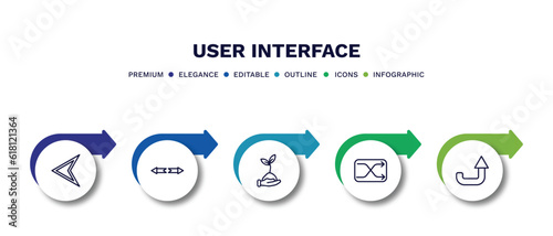 set of user interface thin line icons. user interface outline icons with infographic template. linear icons such as back drawn arrow, turn, hand and sprout, crossover, curved up arrow vector.