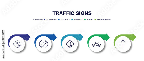set of traffic signs thin line icons. traffic signs outline icons with infographic template. linear icons such as narrow lane, keep left, merging, bicycle, straight vector.