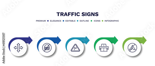 set of traffic signs thin line icons. traffic signs outline icons with infographic template. linear icons such as crossroads, no fast food, curves, highway, no camping vector.