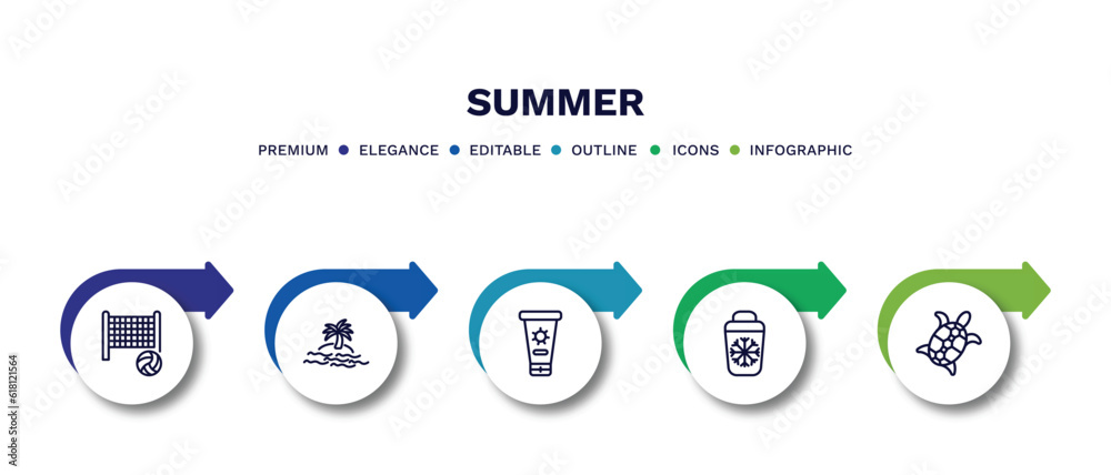 set of summer thin line icons. summer outline icons with infographic template. linear icons such as beach volleyball, island, sunscreen, portable fridge, sea turtle vector. set of summer thin line icons. summer outline icons with infographic template. linear icons such as beach volleyball, island, sunscreen, portable fridge, sea turtle vector.