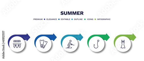 set of summer thin line icons. summer outline icons with infographic template. linear icons such as bar, diving fins, waterski, fish and hook, dress vector.