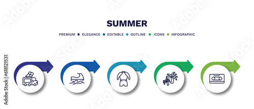 set of summer thin line icons. summer outline icons with infographic template. linear icons such as ice cream van, sea scooter, wetsuit, island with palm trees, caste vector.