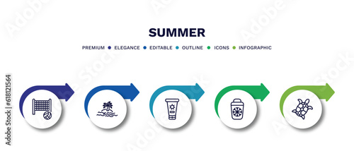 set of summer thin line icons. summer outline icons with infographic template. linear icons such as beach volleyball, island, sunscreen, portable fridge, sea turtle vector.
