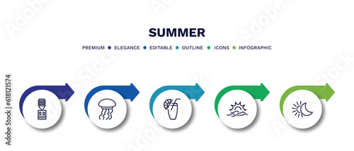 set of summer thin line icons. summer outline icons with infographic template. linear icons such as dispenser, jellyfish, lime juice, sun at sea, solstice vector.