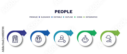 set of people thin line icons. people outline icons with infographic template. linear icons such as women suit, girl smile, patien, baby smile, sir vector.