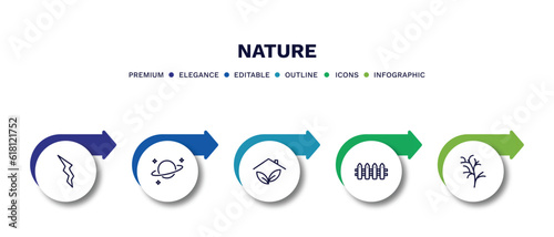 set of nature thin line icons. nature outline icons with infographic template. linear icons such as element, planet with satellite, indoor, fences, cypress leaf vector.