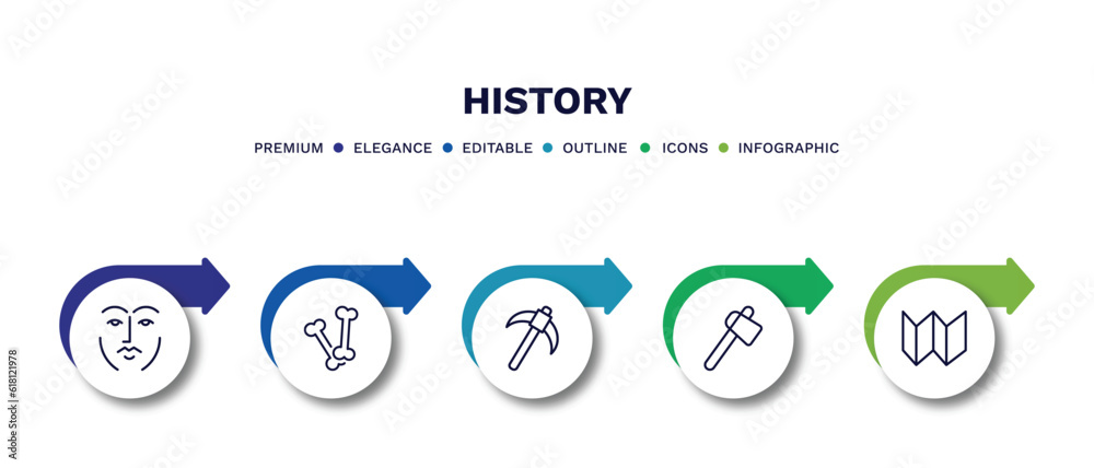 set of history thin line icons. history outline icons with infographic template. linear icons such as face, bones, pick, ancient weapon, trifold vector. set of history thin line icons. history outline icons with infographic template. linear icons such as face, bones, pick, ancient weapon, trifold vector.