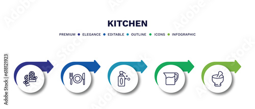 set of kitchen thin line icons. kitchen outline icons with infographic template. linear icons such as kitchen mitten, dinner, soap dispenser, pitcher, mortar vector.