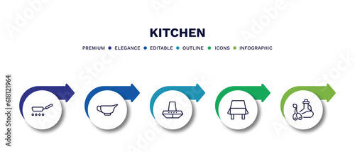 set of kitchen thin line icons. kitchen outline icons with infographic template. linear icons such as pan, saucer, extractor hood, tablecloth, olive oil vector.