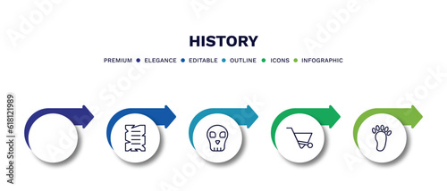 set of history thin line icons. history outline icons with infographic template. linear icons such as colosseum, old paper, skull, wheelbarrow, foot print vector.