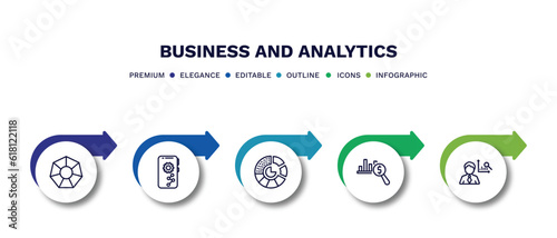 set of business and analytics thin line icons. business and analytics outline icons with infographic template. linear icons such as polygonal chart, mobile analytics, round value chart, dollar