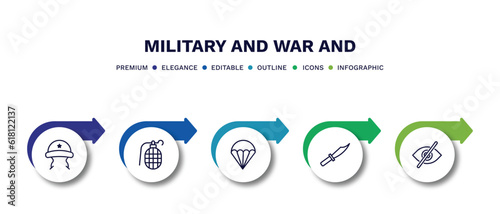 set of military and war and thin line icons. military and war outline icons with infographic template. linear icons such as military helmet, granade, parachute, knife, stealth vector.
