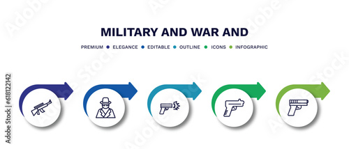 set of military and war and thin line icons. military and war outline icons with infographic template. linear icons such as rifle, secret agent, gun shooting, gun, vector.