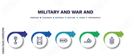 set of military and war and thin line icons. military and war outline icons with infographic template. linear icons such as militaty medal, backpack, shoulder strap, militar ship, chevrons vector.