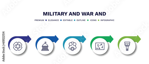 set of military and war and thin line icons. military and war outline icons with infographic template. linear icons such as chamber, federal agency, gas mask, strategy, revolt vector.