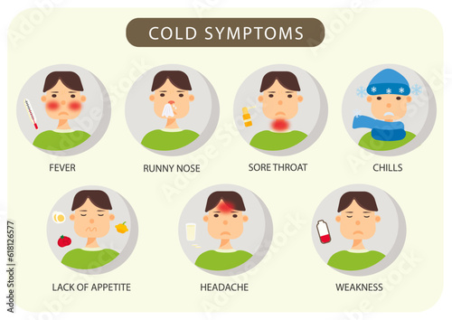 disease cold symptoms headache flu runny nose sore throat chills weakness lack of appetite fever poster vector cmyk for print boy