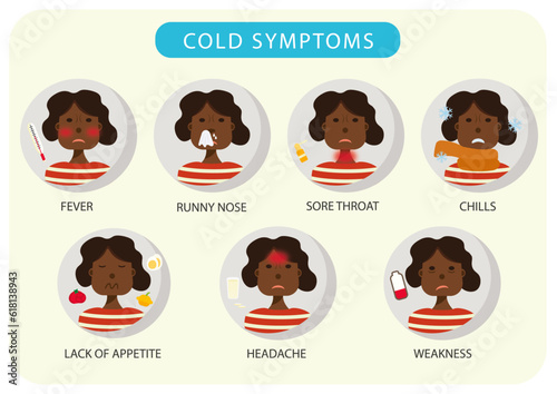 disease cold symptoms headache flu runny nose sore throat chills weakness lack of appetite fever poster vector cmyk for print dark-skinned girl