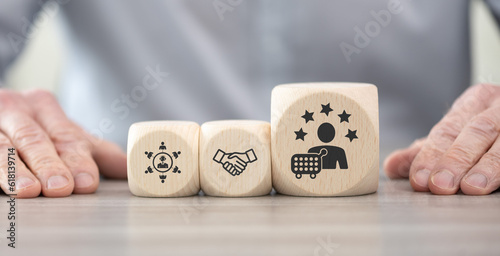 Concept of customer loyalty